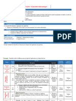 Fiche de Déroulement - Informatique Collège