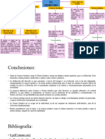 Derecho Como Objeto de Estudio