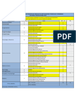 Conarem 2024 Plazas Especialidades Troncales - Segunda Convocatoria 02 05 2024