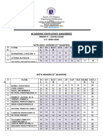 Academic E.award 2023-2024 Ilang-Ilang