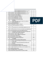 RPT Presupuesto Ana 1003