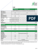 Technical Characteristics 2023 EN