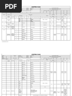 Control Plan