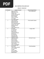 KELOMPOK - ENGLISH - DAY Revisi