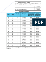 Platinum Titanium MPR Feb. 2021 - Compressed