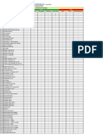 Adnan Data Stock Barang SP (SP Jayapura) 21 NOV 2022