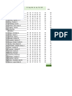 Accumulated Second Quarter