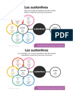 Ejercicios de Los Sustantivos