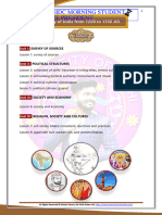 History of India 1200 To 1550 Ad (English) 4th Sem