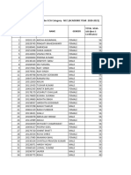 List of Eligible Candidates Under ECA Category - NCC (ACADEMIC YEAR 2020-2021)