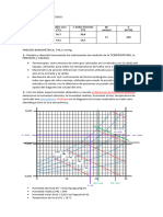 Lab 3 Procesos