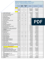 Fix Asset Physical Stock Report As On 31.03.2024 Mar-2024