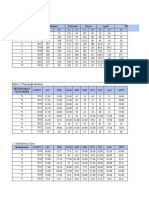 Data Klimatologi