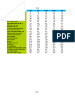 MG Spare Parts List