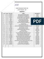 6-12 Girls Exam List