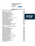 Lista de Classificados Processo Seletivo Bolsas de Estudos em Cursos Do SENAI Pernambuco 2022.1 1a Classificacao