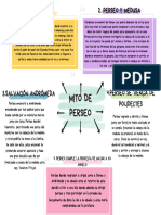 Mapa Conceptual Doodle A Mano Profesional Multicolor