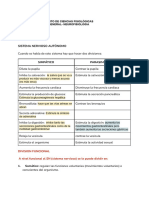 Sistema Nervioso Autonomo