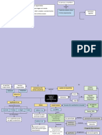 Mapas y Redes Conceptuales