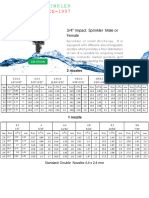 SINCE-1997: Standard: Double Nozzles 4.4 X 2.4 MM