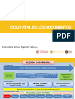 Ciclo Vital de Los Documentos Actual - Training