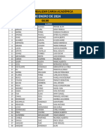 Ponderacion de Carga Periodo Enero A Mayo 2024