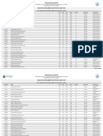 Resultado Preliminar Provas Objetivas 20240527161029