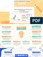 Mapa Mental Sobre Propiedades y Características de Los Sistemas