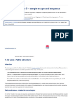 Mathematics s5 Sample Scope and Sequence