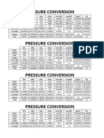 Pressure Conversion