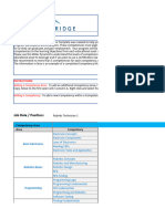 03 DoD SkillBridge Competency Matrix