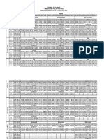 Jadwal Pelajaran Semester Genap TA 2023-2024