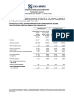 SIB Result Q1 2024 Final