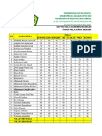 Daftar Nilai Am 23 - 24