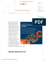 Cylinder Head Parts and Functions - MZW Motor