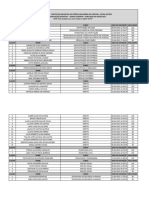 Classif. Definitiva - Pref. Ubatuba - 02.2023 - Superior