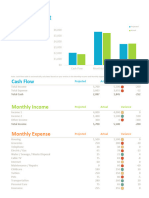 Financial Bookeeping