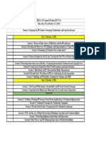 Iipla 2024 Usa Agenda