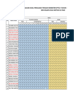 Analisis Tema 1. PKN & B.indo