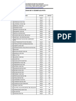 Laporan Persediaan Obat Per 31 Desember 2023 Apotek 24 Jam