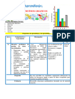 1° Sesión Día 2 Mat Leemos y Construimos Gráficos