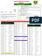 71 RC List For AFSB