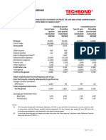 Techbond - Q3.2024 Result