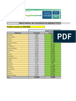 Parcial Urs 24.05.28