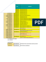 Comparacion de Despachos Versus Presentacion de Karym