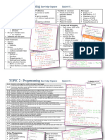 02 Programming Knowledge-Organiser