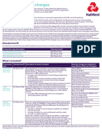 NW Bus Current Account Charges