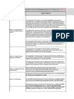 Anexo 7.1 Variables para Determinar Perfiles de Riesgo para Exportación