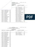 15 Lilongwe East 2022 Msce Pass-List