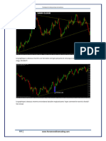 Trendline Strategy